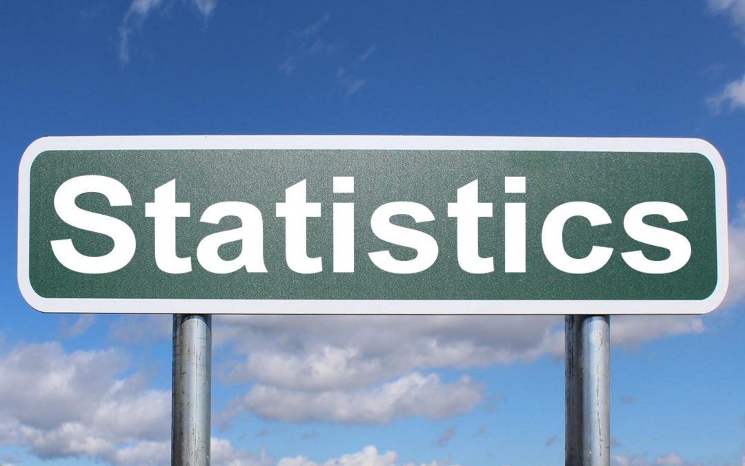 statistique wordpress